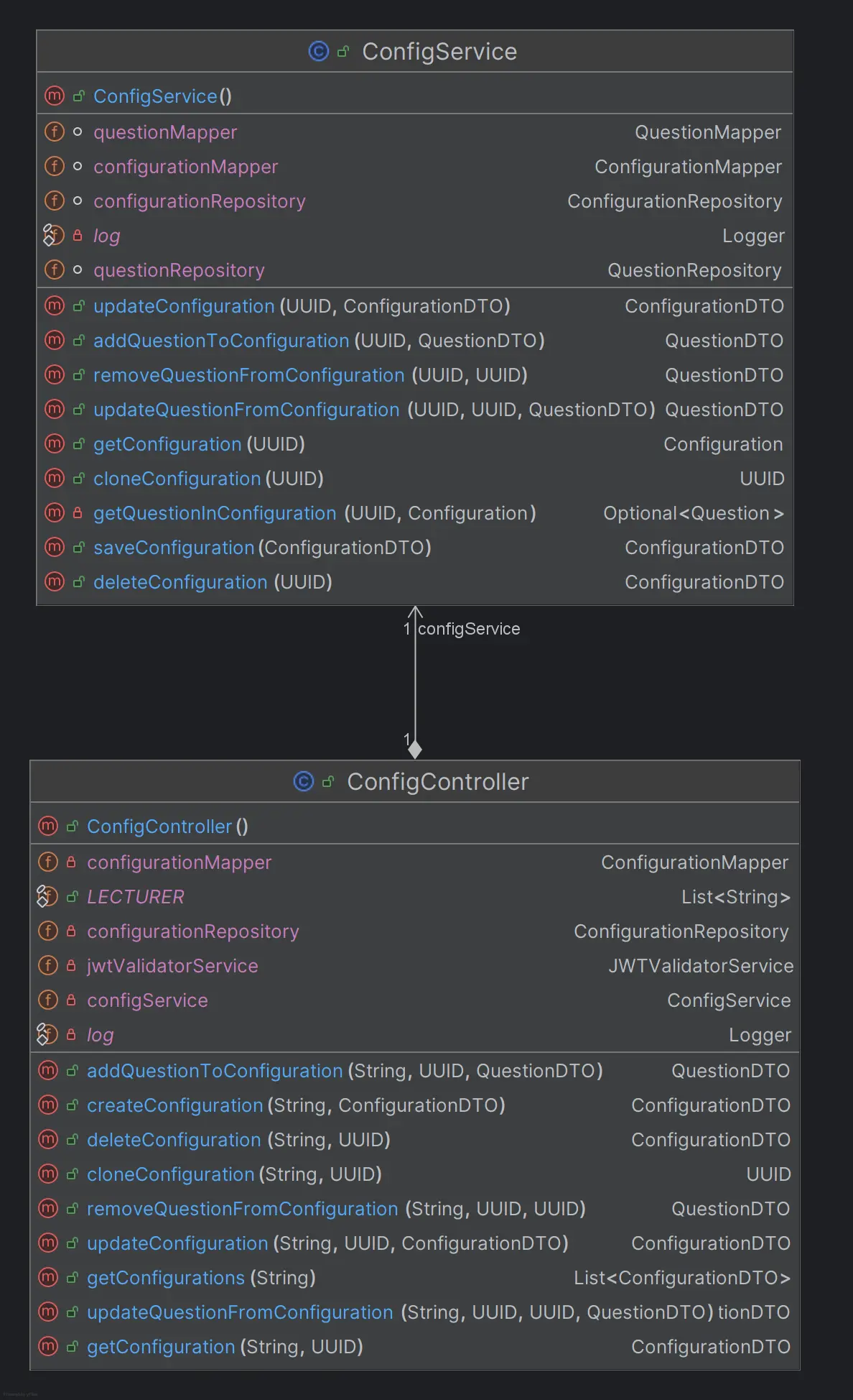config controller 