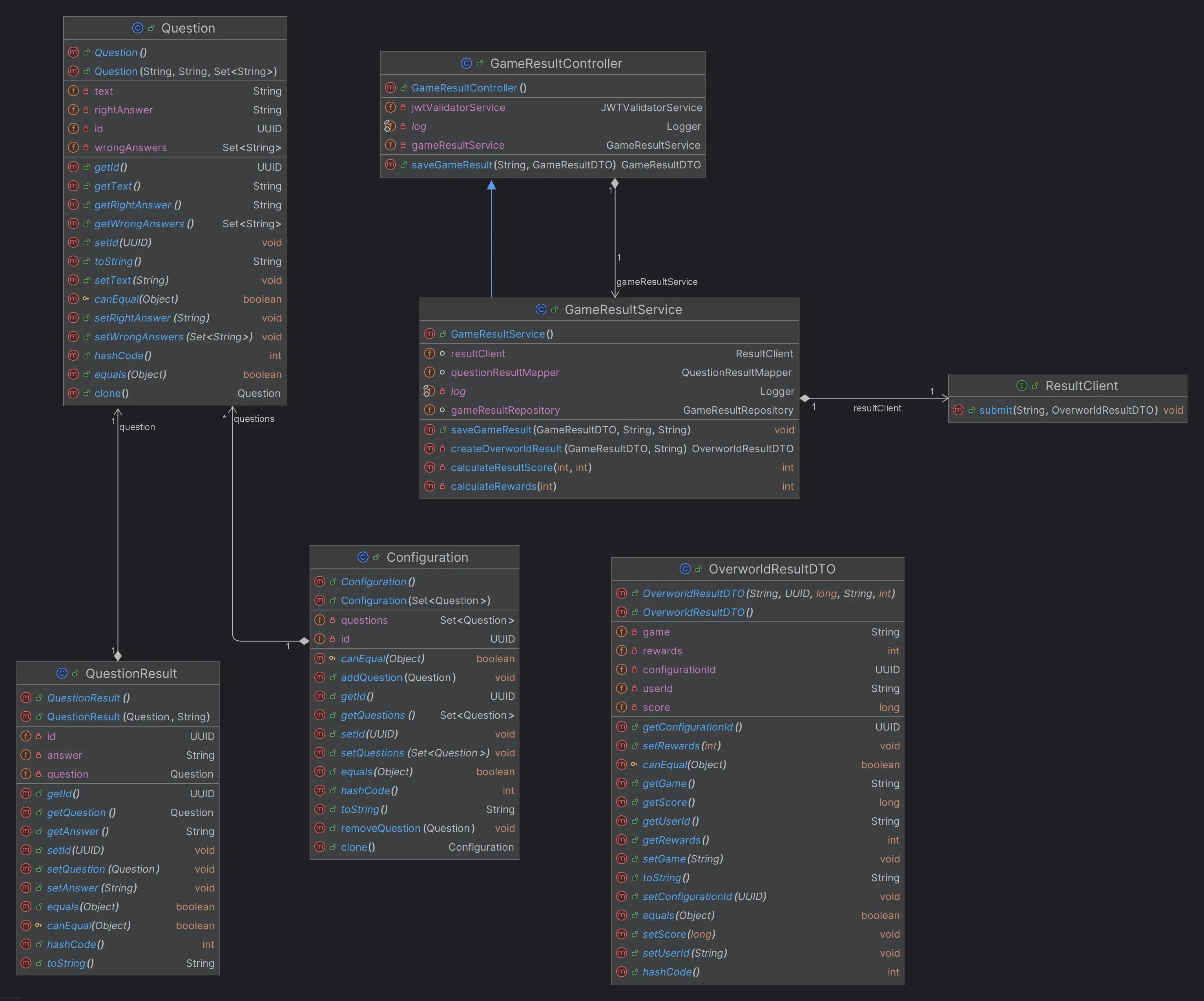 game result controller