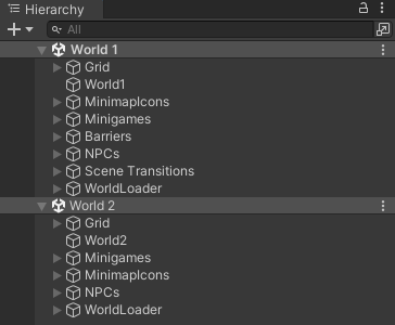 Hierarchy view