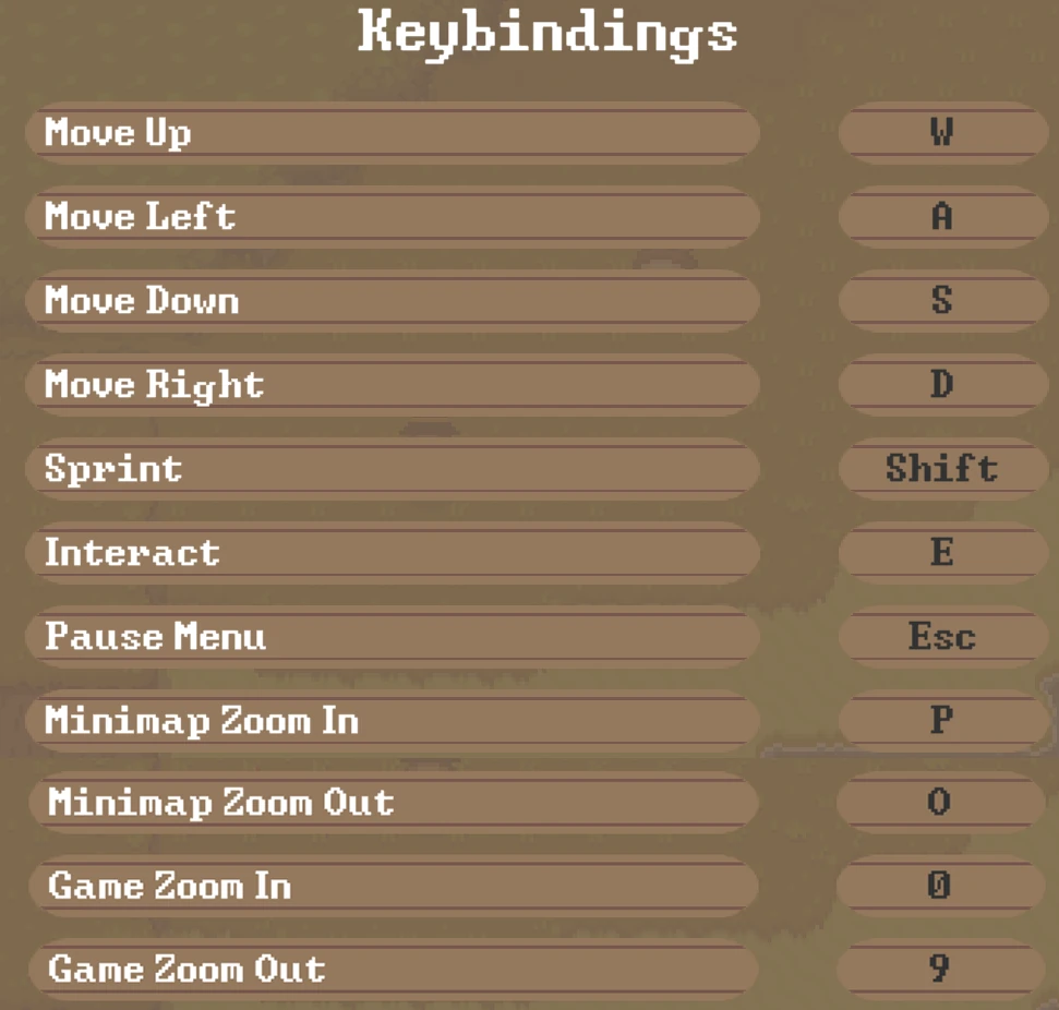 keybindings