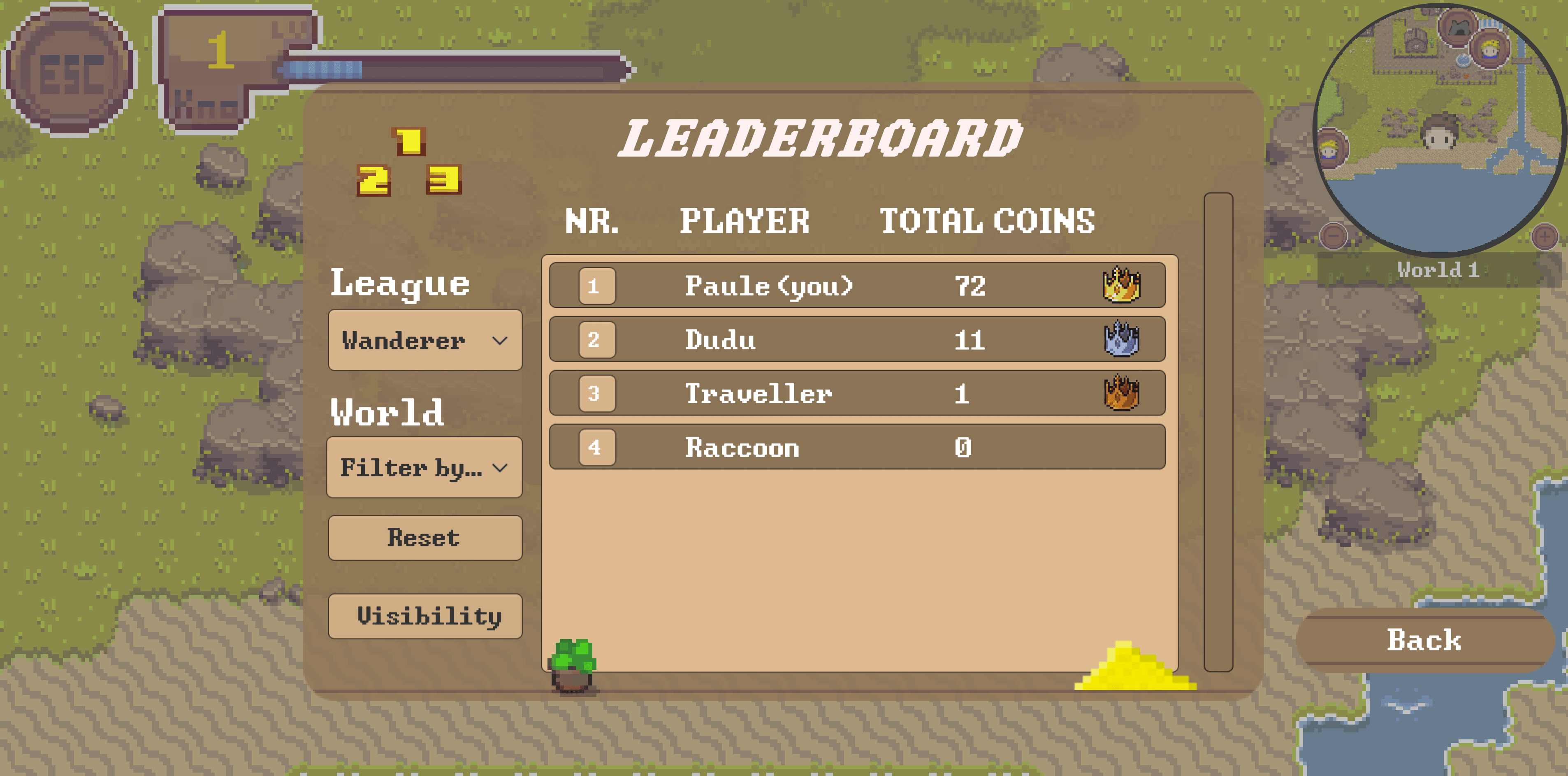 leaderboard